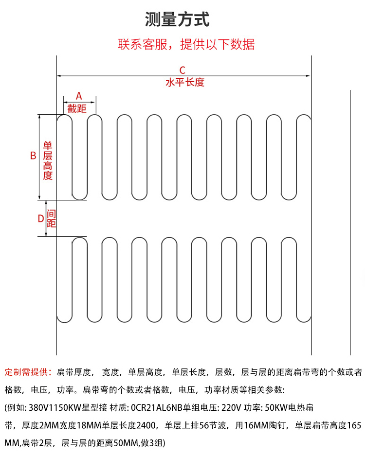 鐵鉻鋁電阻帶(圖2)